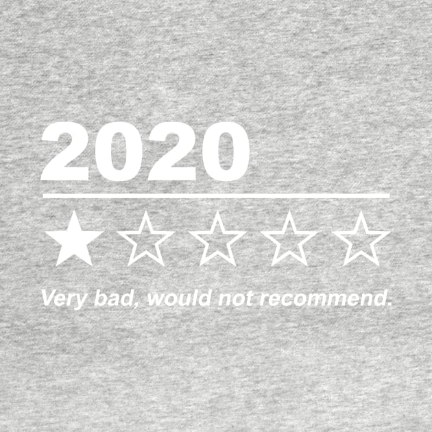 2020 Bad Year,Very Bad Would Not Recommend by sigma-d